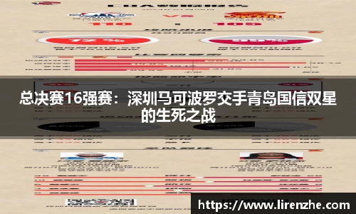 总决赛16强赛：深圳马可波罗交手青岛国信双星的生死之战
